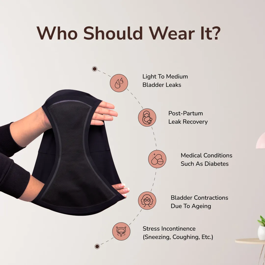Bladder  Leakproof Underwear To Absorb Urine Leaks | Seamless Style Pack Of 3