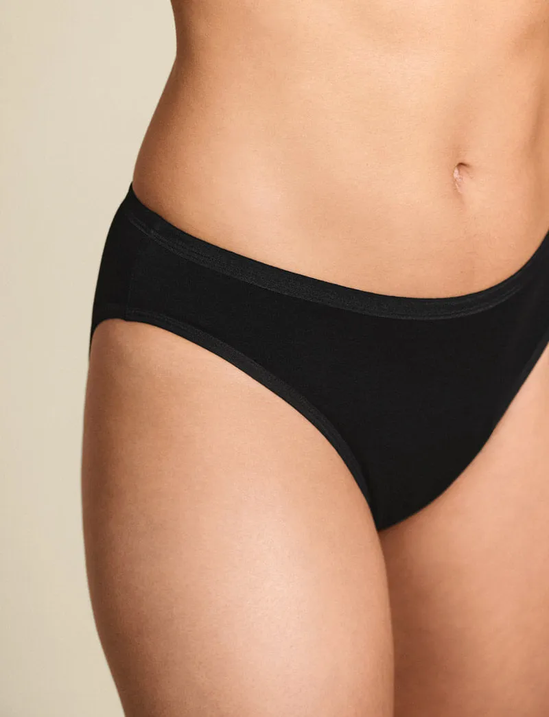 Period Underwear