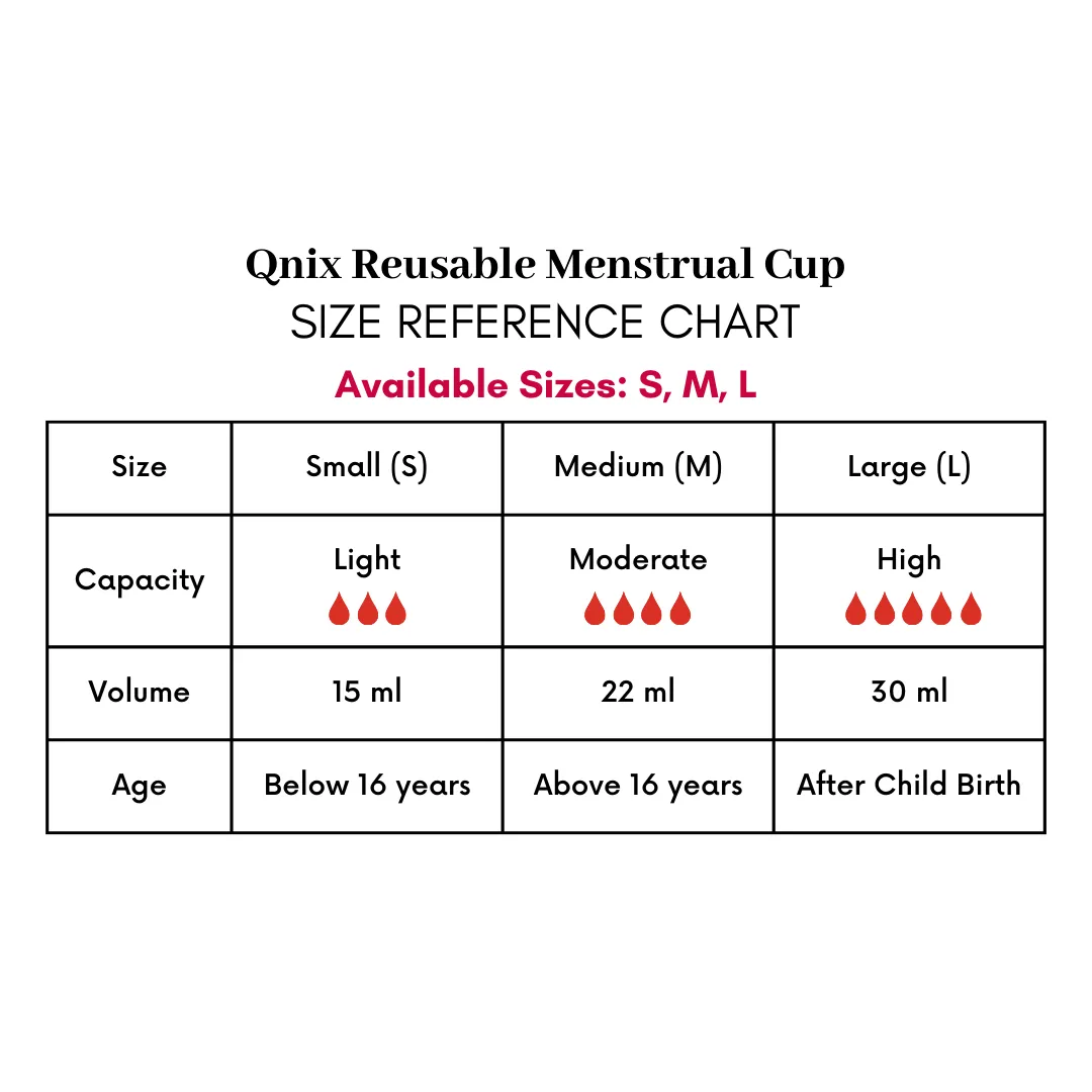 QNIX Reusable Menstrual Cup | Medium | Pack of 2