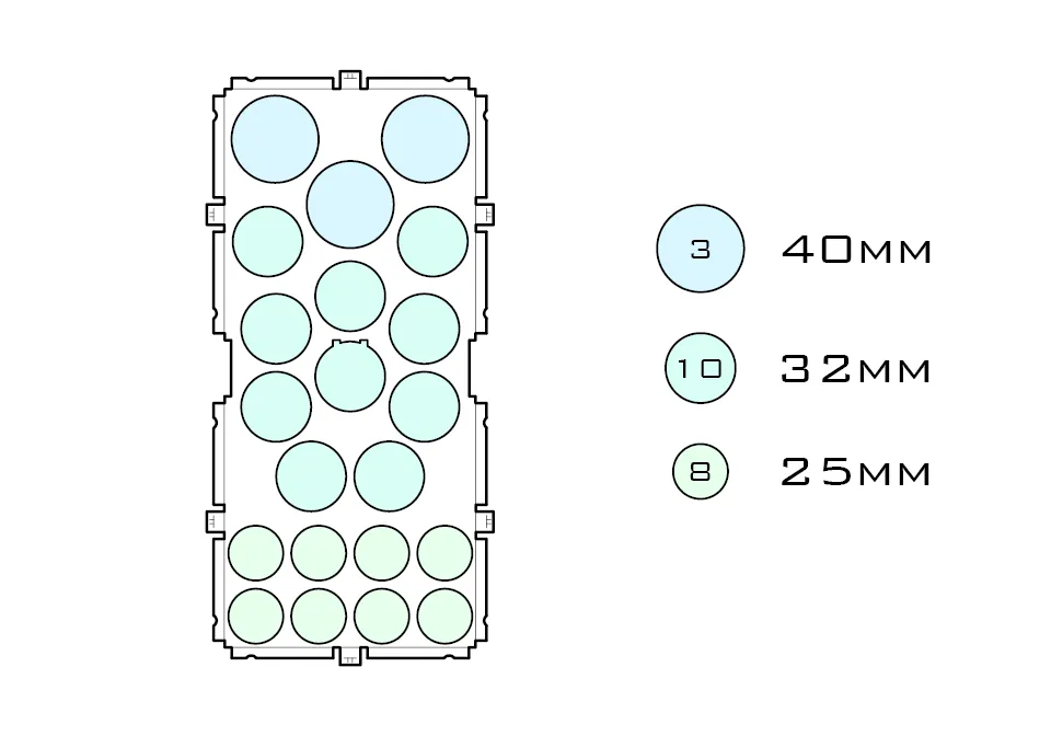 SQUAD 40.3 32.10 25.8 | Medium Layout Layer